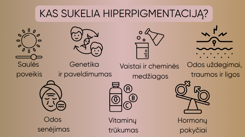 Kas-sukelia-hiperpigmentaciją